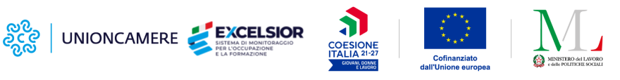 Loghi partner -  Sistema di monitoraggio Excelsior 